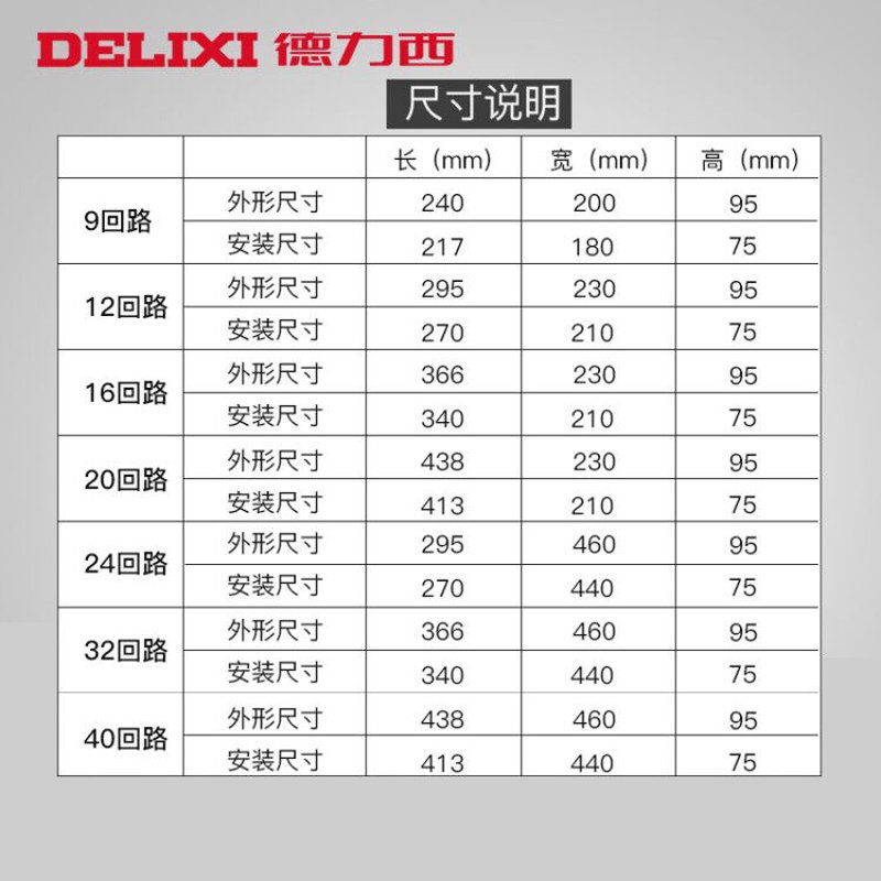 德力西雅白强电箱家用配电箱12回路空气开关金属暗装布线箱盒安全 家装辅材