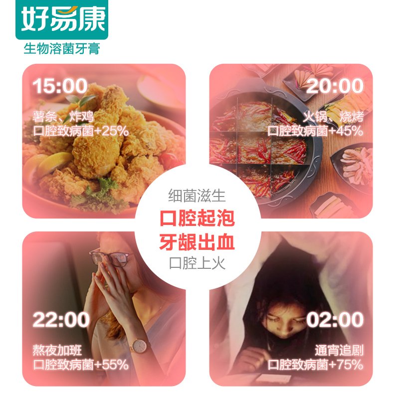 好易康生物牙膏8号 针对口腔上火牙龈肿痛清火口腔护理120g/盒