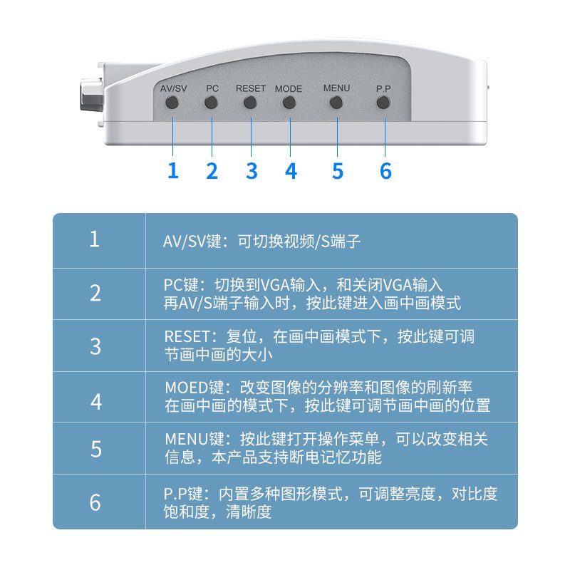 迈拓维距 MT-TP02 S端子/AV转VGA显示 视频转换器 电视盒接显示器