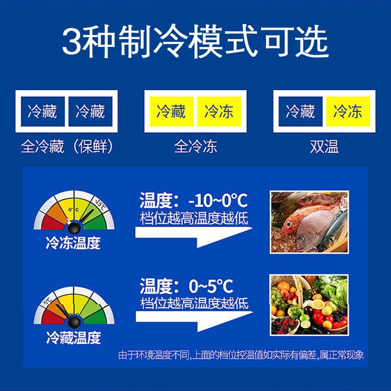 Huaer华尔1.8米经济款操作台冰箱冷藏保鲜工作台商用冰柜明铜管冷柜酒吧厨房冷藏柜