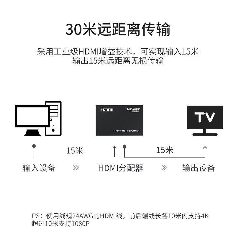 迈拓维矩 MT-SP104M HDMI分配器 1进4出 一分四 高清1.4版分屏器