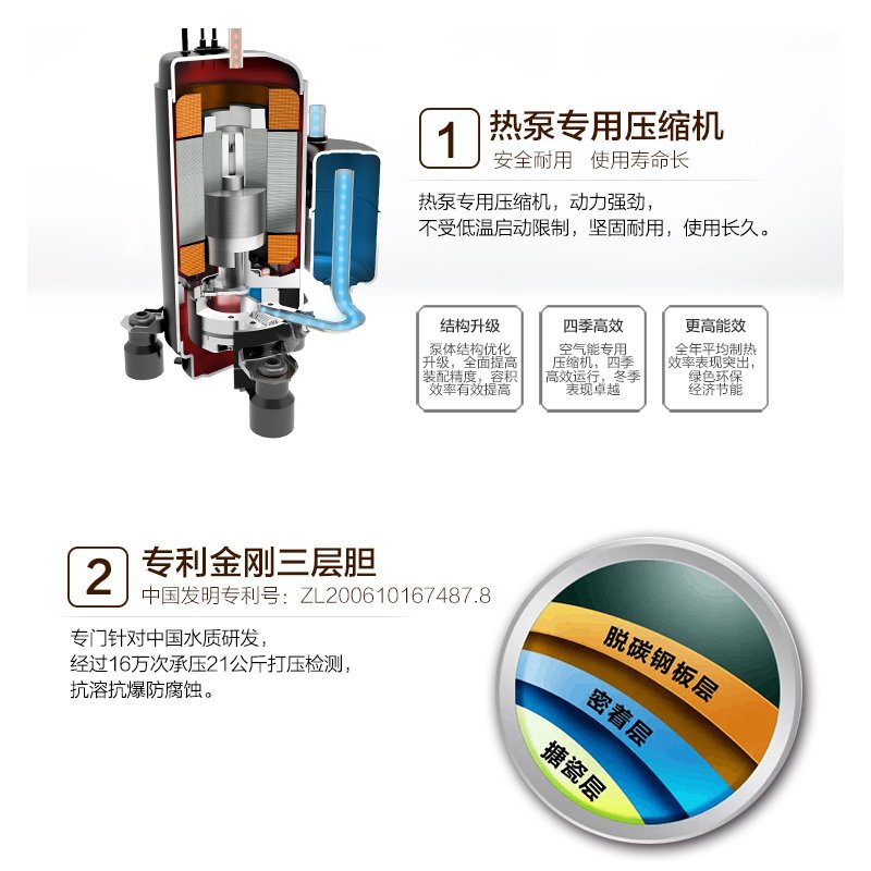 Haier/海尔空气能热水器KF70/150-HE