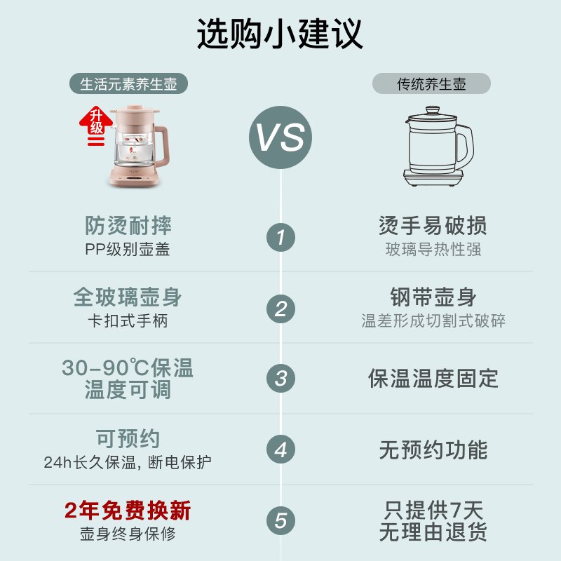 生活元素 养生壶办公室家用多功能小型迷你全自动电热水壶煮花茶器 粉色