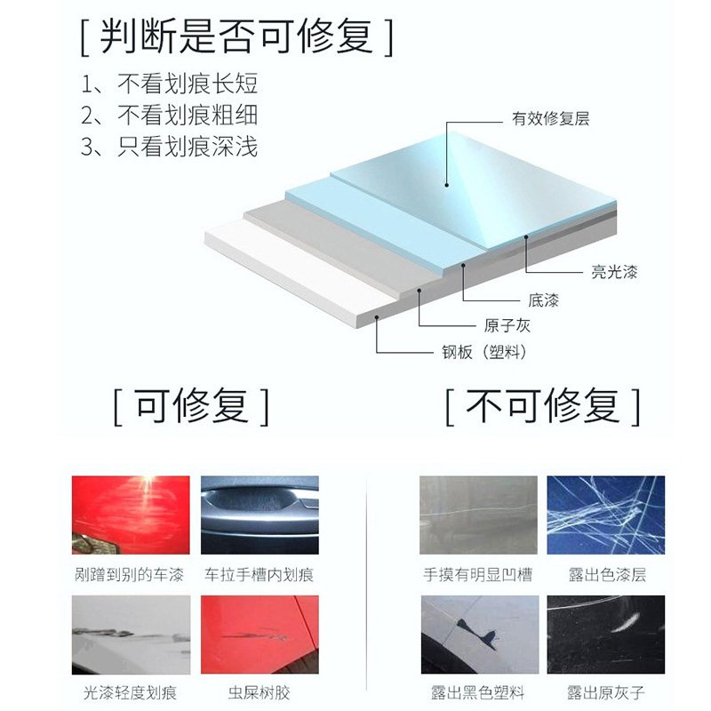 汽车划痕蜡深度修复神器抛光刮痕液车漆面去痕剂万能通用膏擦车辆 划痕蜡【适用于所有车型颜色车漆划痕修复】