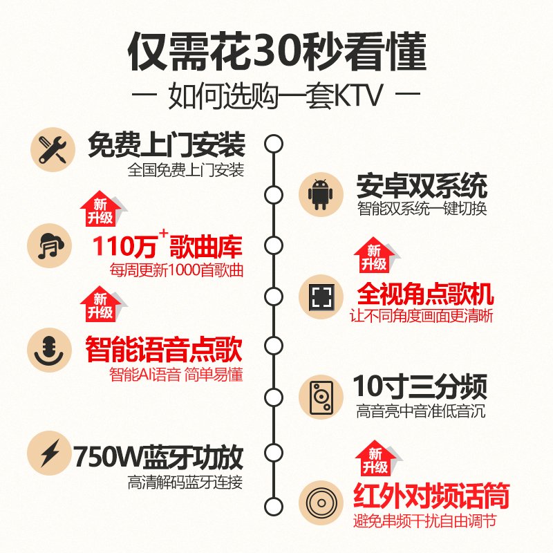 炫宝迪 H8家庭ktv音响套装专业家用卡拉ok点歌一体机功放音箱全套 【流行款】22寸/1T