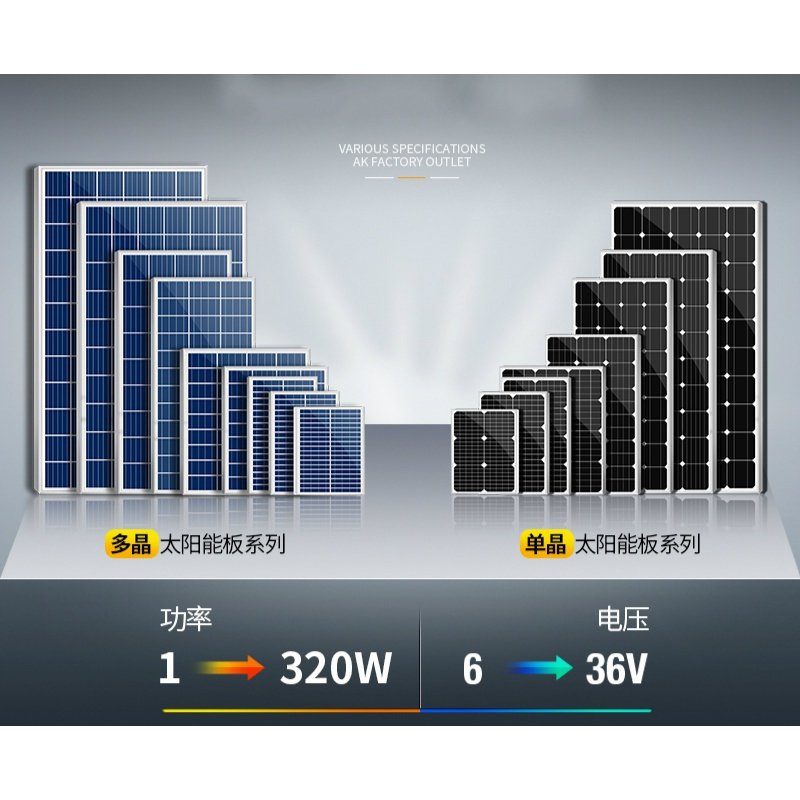 闪电客工厂直营太阳能板光伏发电系统多晶单晶12V24V房车家用并网全套 多晶160W18V+30A控制器送光伏连_800