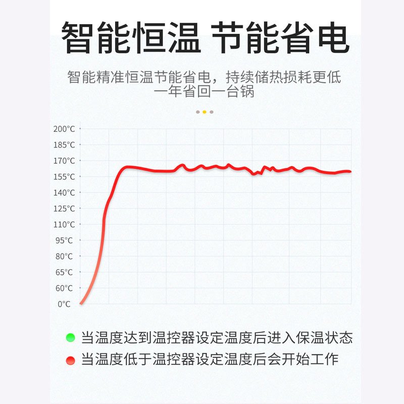 油炸锅商用古达摆摊炸鸡炸串设备全套燃煤气油条薯条机专用电炸炉单缸 加长电炸炉12L