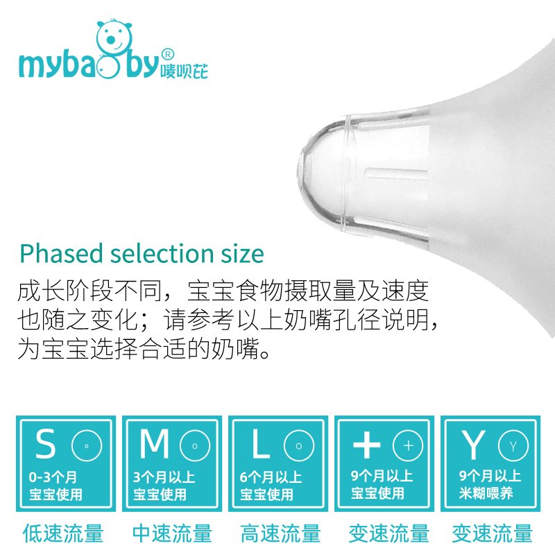 宽口径母乳实感奶嘴-MB852-L