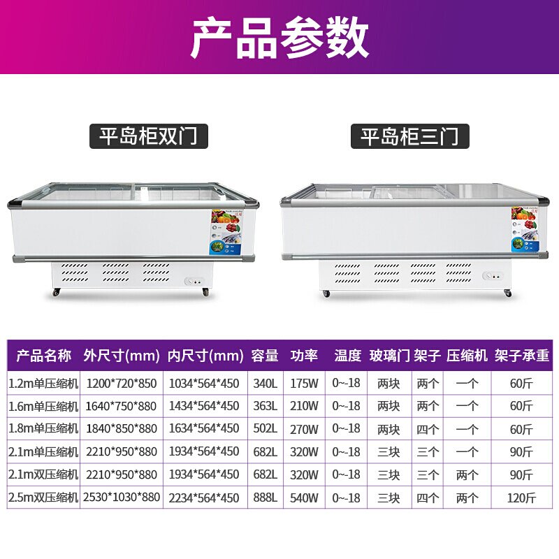 喜莱盛 大容量商用展示柜 铜管 超市 平岛岛柜冷冻点菜柜冷冻柜冰柜冰箱玻璃门陈列冷冻柜2.1米全冷冻单压平岛柜