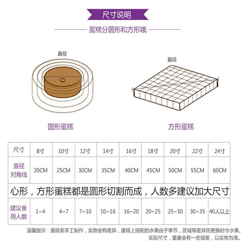 水果拼盘生日蛋糕10寸