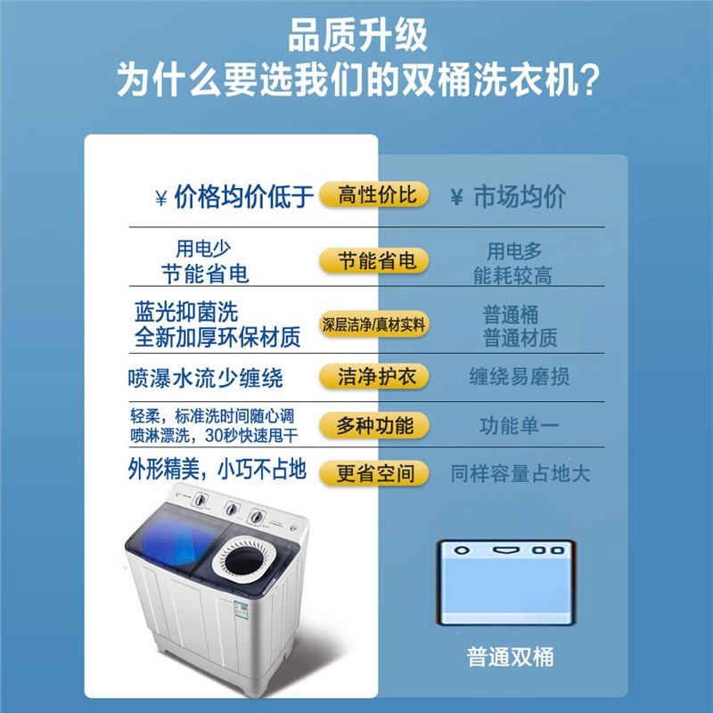 新飞洗衣机小型的家用半自动双桶双缸大容量宿舍迷你儿童洗脱一体_11公斤蓝光 玻璃款