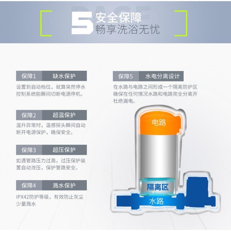 增压泵家用全自动自来水CIAA热水器加压泵220V小型管道不锈钢增压水泵 【PICC承保】智能（热保护）150W_657