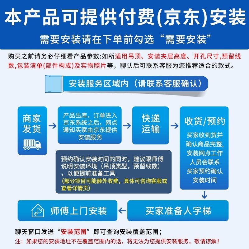 雷士照明（NVC）浴霸风暖 全域风暖高效换气大屏照明 集成吊顶 浴霸灯 暖风机取暖器卫生间 卫浴厨房升级套餐:浴霸+毛巾