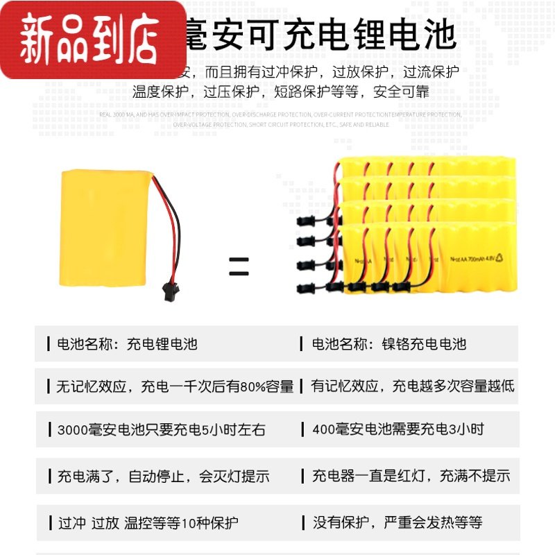 真智力打窝船遥控船高速快艇船玩具可下水船模型拉网遥控船拖网无线智能 25厘米遥控船蓝色 1个充电电池约玩200分钟