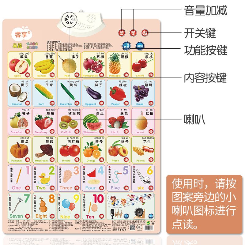 儿童认知早教挂图启蒙有声全套发声语音数字识字墙贴2岁宝宝玩具 套餐六(5张)人物+动物+水果+拼音+数字1-100