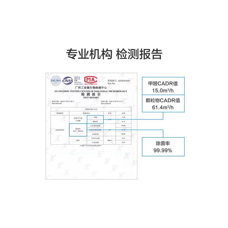 英国IAM空气净化器复合滤网ILW60FX（ 适用KJ60F/1套2片装）