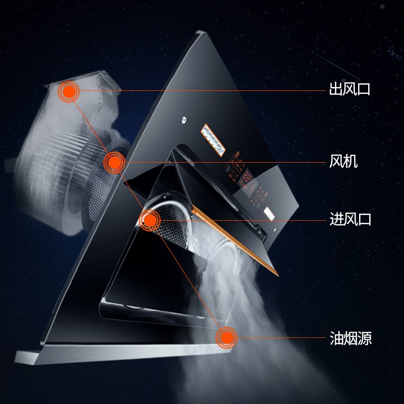 双电机自动清洗油烟机壁挂式抽油烟机家用侧吸式吸油烟机自动开合 900宽双电机+人体感应（顶配大屏八建面板自动开合_986