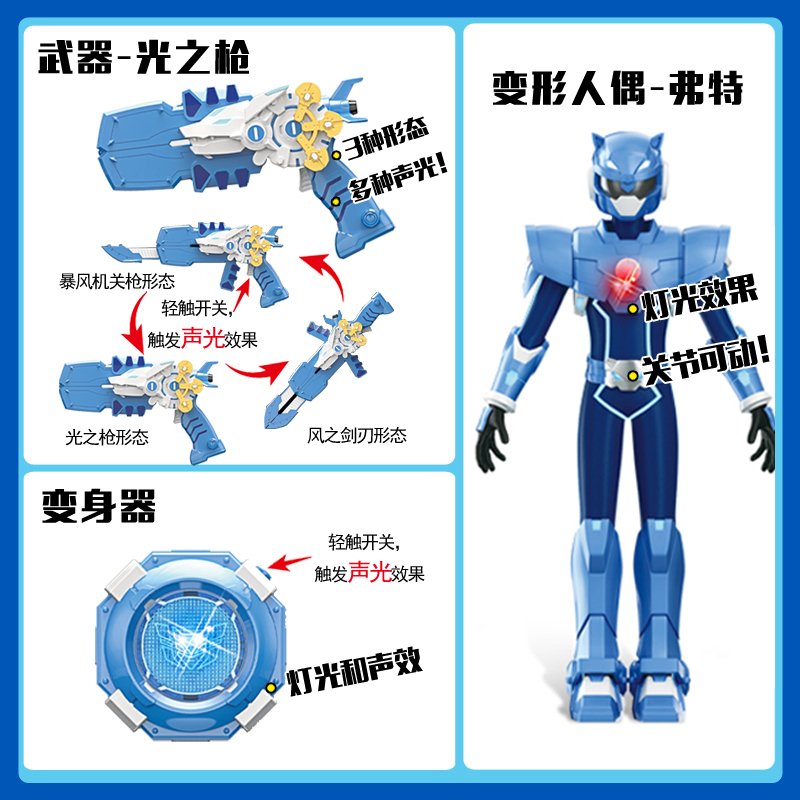 正版迷你特工队X玩具武器套装米米战士变形特功队光之特攻队警 【特工战士弗特】公仔+变身器_93