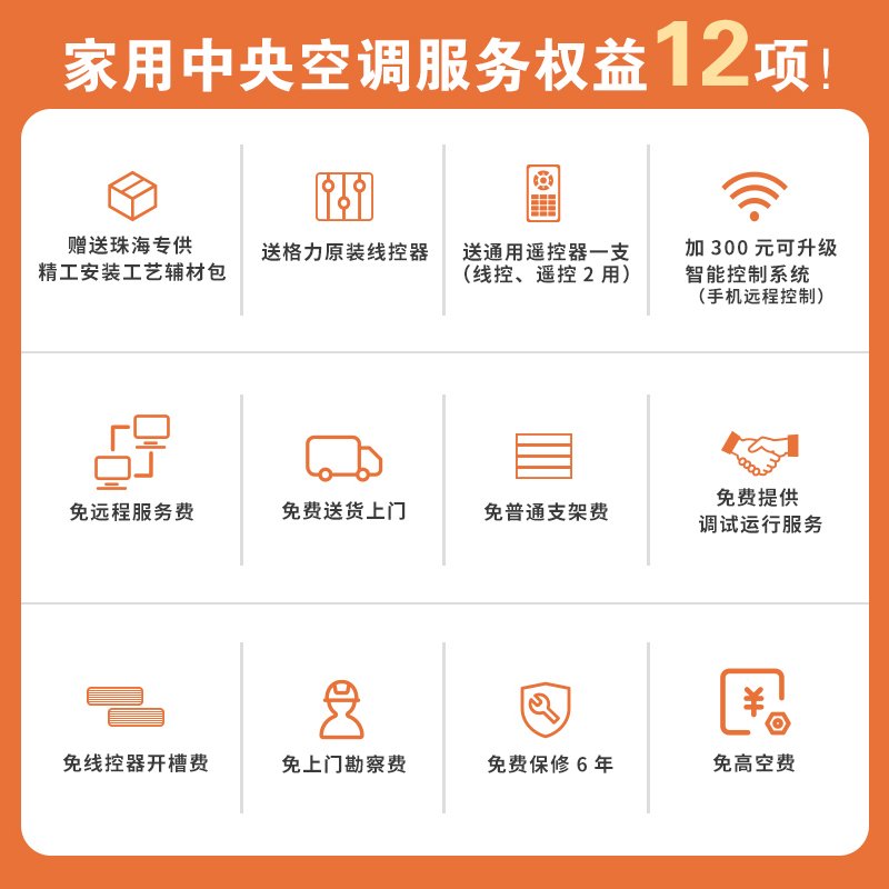 格力（GREE）小7匹 变频 智睿系列 多联机 中央空调 一拖五 GMV-H160WL/C 220V家用中央空调