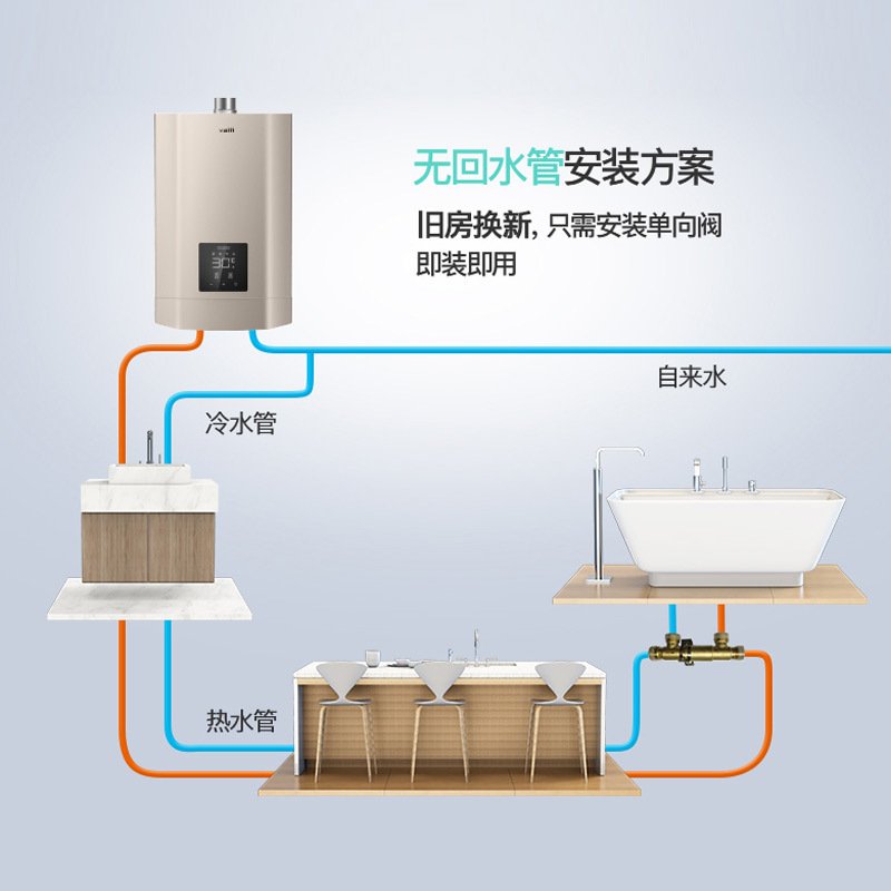 华帝（VATTI）零冷水燃气热水器16L 家用16升即开即热式 智能恒温强排式热水器 零冷水热水器 天然气