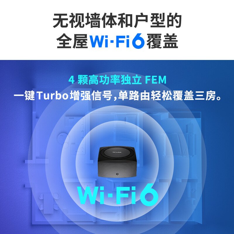 TP-LINK TL-XDR3066易展Turbo版