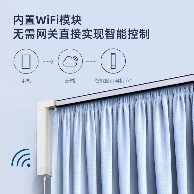 Aqara智能窗帘电机WiFi A1版3米套装版