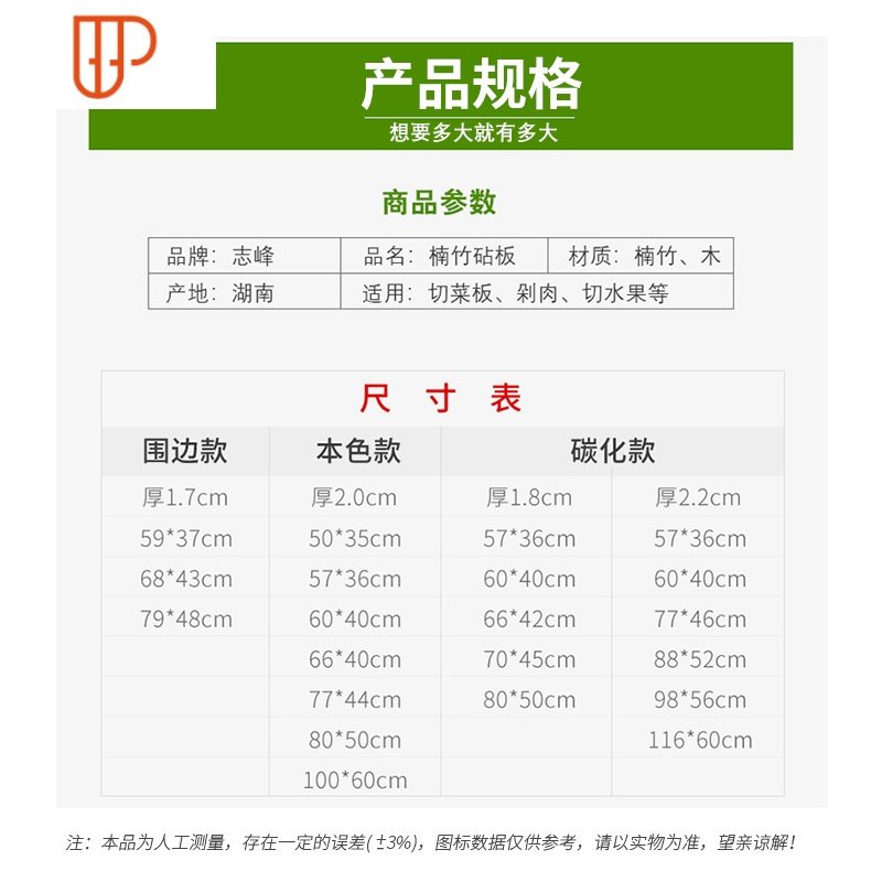 家用竹板长方形和面板切菜板实木大号揉面案板不粘砧板防霉 国泰家和 98*56*2.2cm（送四件套）1O21B8