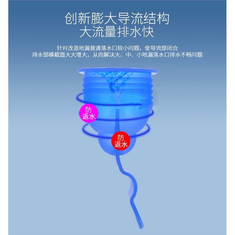 定制地漏防臭硅胶芯知渡卫生间洗面盆厨房堵下水管神器改造防反味防虫内芯(AHM)_12