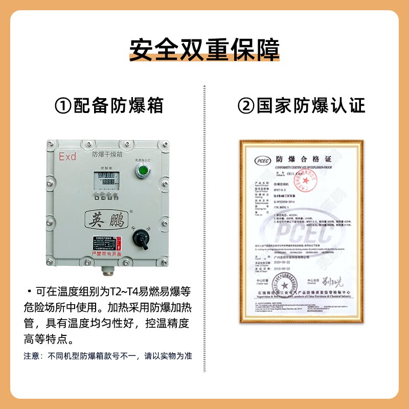 英鹏(GYPEX)电热鼓风干燥箱工业烤箱烘干机实验室五谷药材烘干生物培养箱+5~250℃镀锌板带鼓风52*55*45