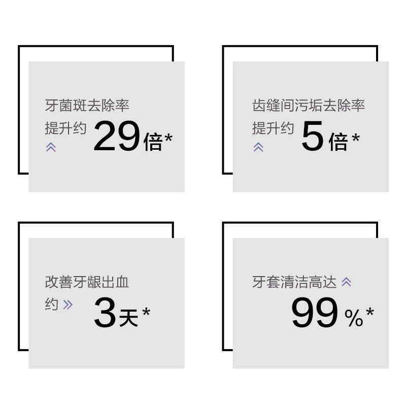 松下 冲牙器 洗牙器 水牙线 全身水洗 牙齿清洁器 家用电动清洁牙器 小魔塔 （黑色）196G9R