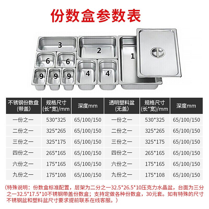 品牌自营 喜莱盛 麻辣烫展示柜风幕柜熟食柜点菜柜冷藏冷冻双温蔬菜水果保鲜柜冒菜 3.0米玻璃门 三压缩机