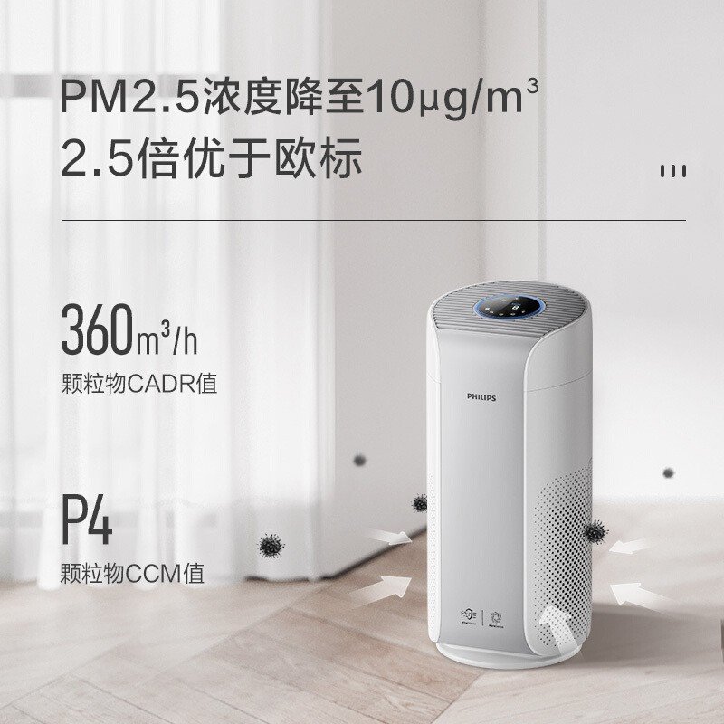 飞利浦（PHILIPS）空气净化器 办公家用室内除甲醛除雾霾 PM2.5 京鱼座智能生态产品6W940H