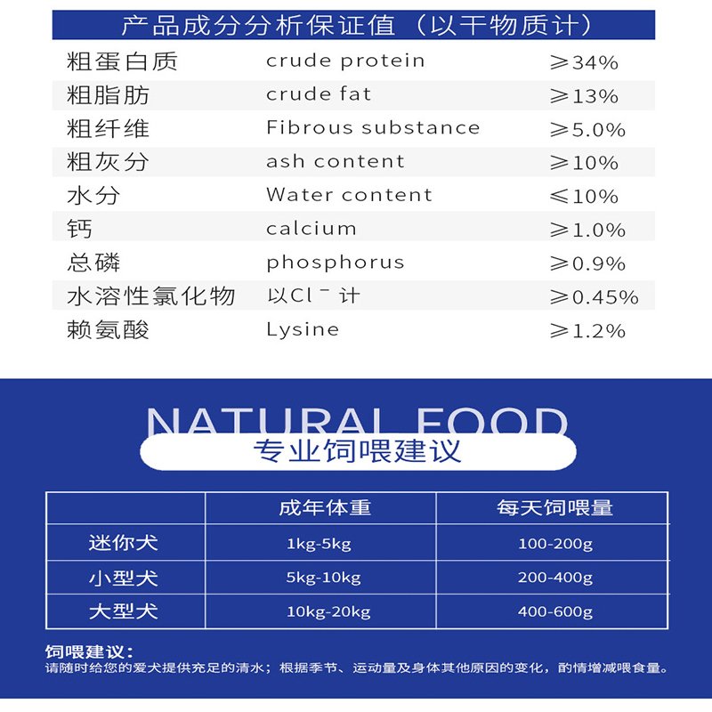 豆柴全价犬用狗粮低敏无谷鸭肉梨犬主粮降火去泪痕金毛泰迪博美小中大型通用