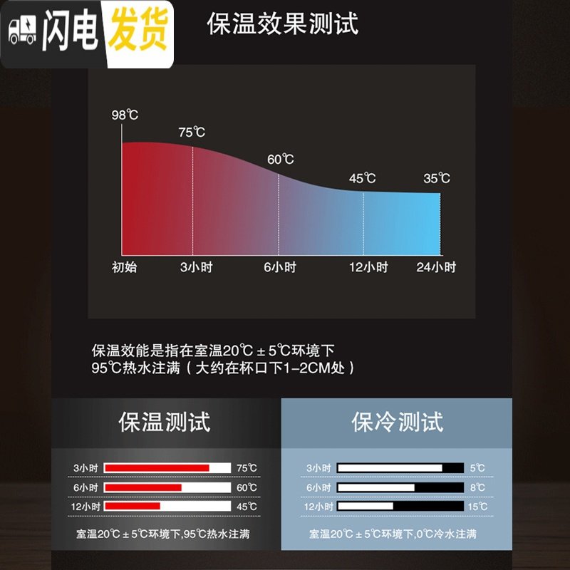 三维工匠保温杯男大容量水杯商务不锈钢茶杯车载户外便携水壶定制杯子 本色420ML(带提绳不锈钢内盖)