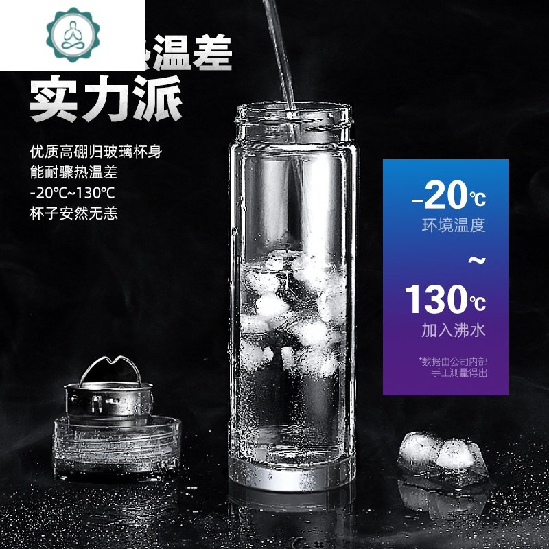 水晶杯双层玻璃杯高档加厚男女商务便携茶水分离泡茶水杯子礼盒装 封后 江山如画【礼盒装】-300ml