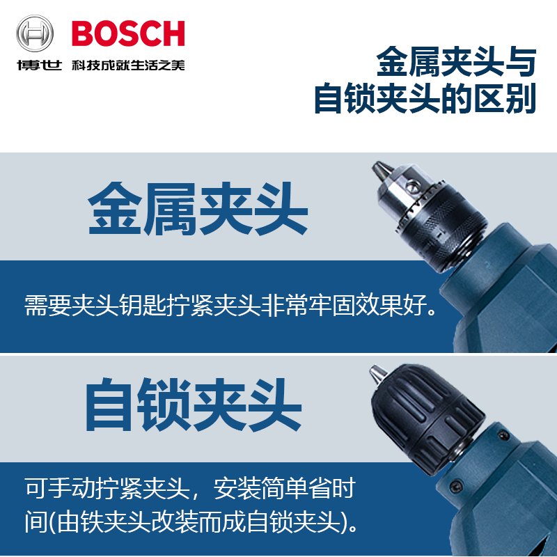 博世（BOSCH）手电钻电动螺丝刀工具家用多功能电转博士220V手钻GBM345 新款升级款GBM345金属夹头_638