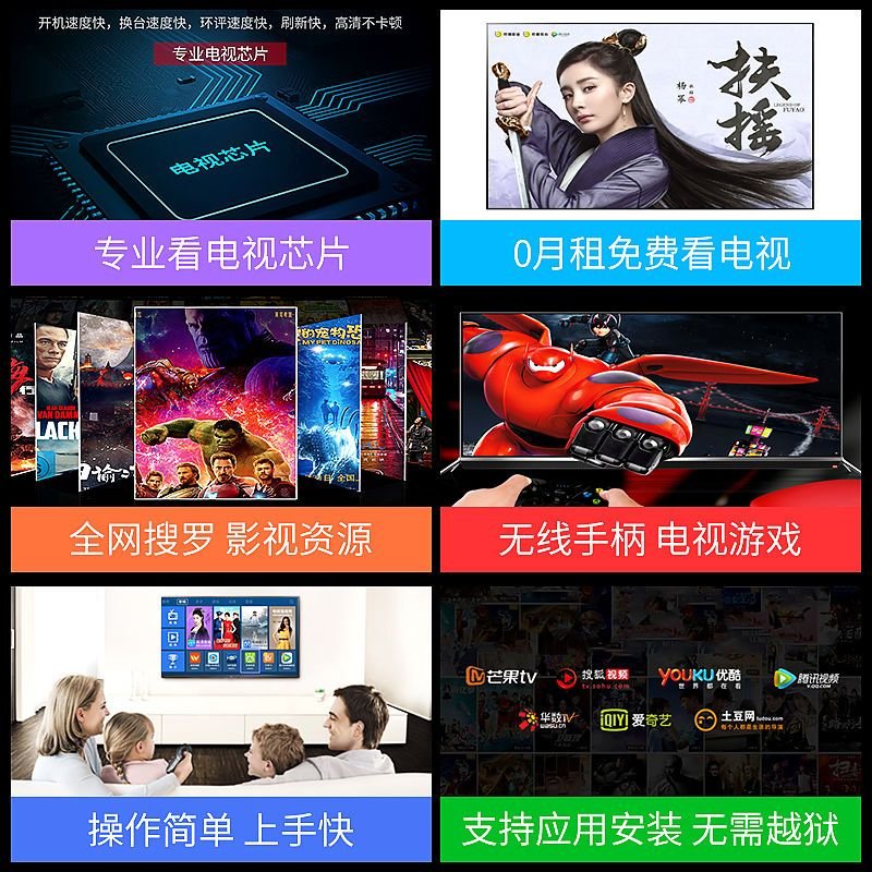 中国移动(China Mobile)PPTV全网通网络机顶盒高清免费直播机顶盒WiFi无线老式电视高清盒