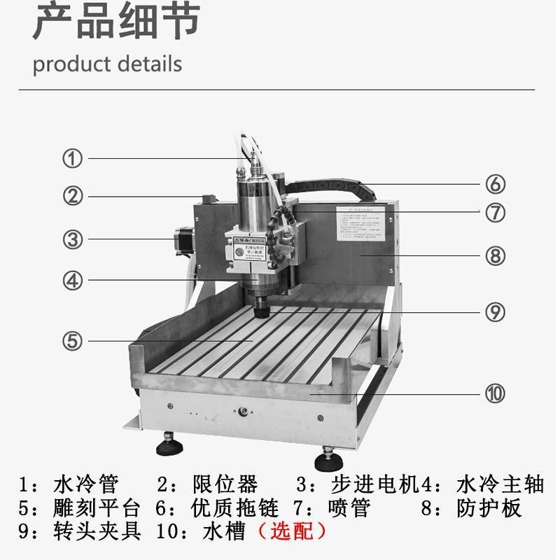 数控刻机diy小型玉石cnc四轴闪电客全自动橄榄机架木工材广告2019 艺雕3020款1500W水冷_292