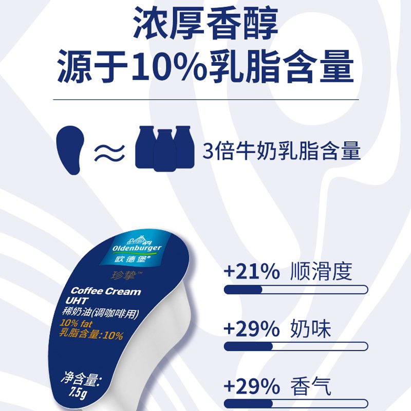 德国进口欧德堡咖啡伴侣奶油球非植脂牛奶咖啡奶包7.5g*20粒*2盒