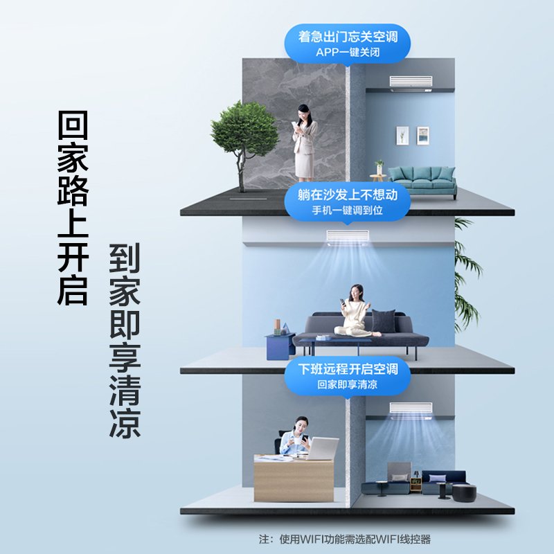 美的(Midea)智能家用中央空调 5匹一拖三 MDS-H120W-A(1)ⅡWiFi指控全直流变频冷暖型多联机两室一厅