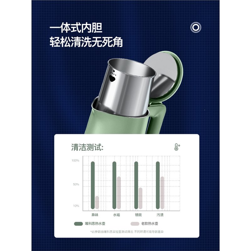 电热水壶家用烧水壶不锈钢一体保温妖怪大容量自动断电学生宿舍电水壶(ADM)_56