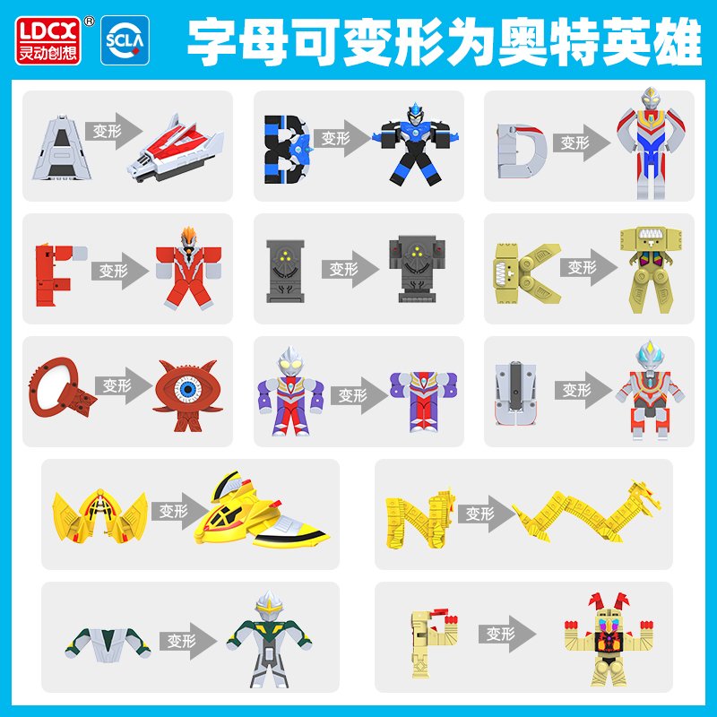 灵动创想奥特abc盲盒字母变形数字变身儿童玩具捷德欧布奥特曼ABC 【12整盒装】奥特ABC19款随机12款