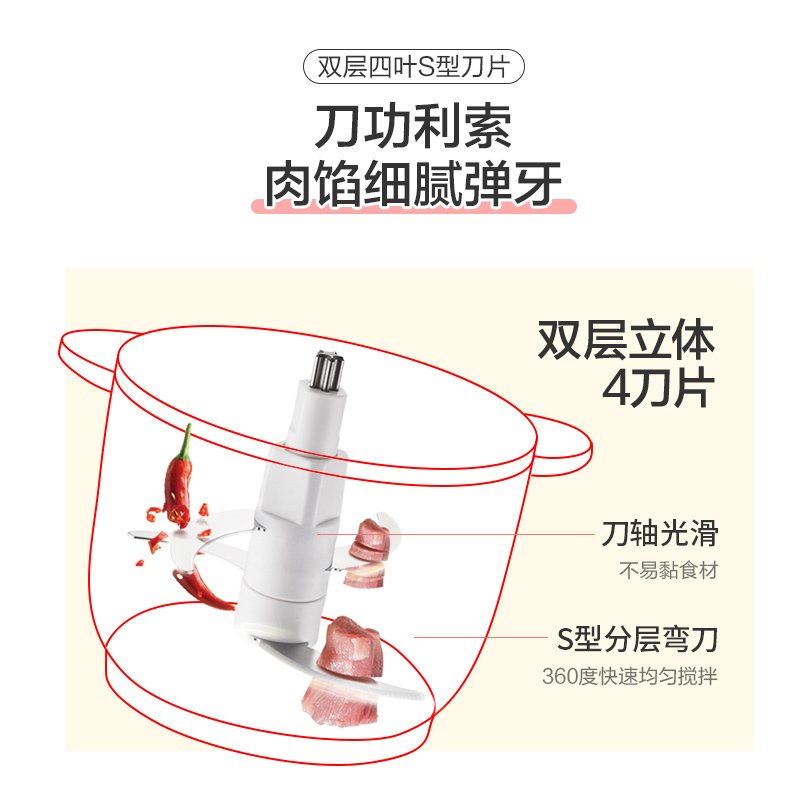 绞肉机家用电动多功能全自动绞馅碎菜料理机搅拌搅蒜泥打肉机 粉色_129