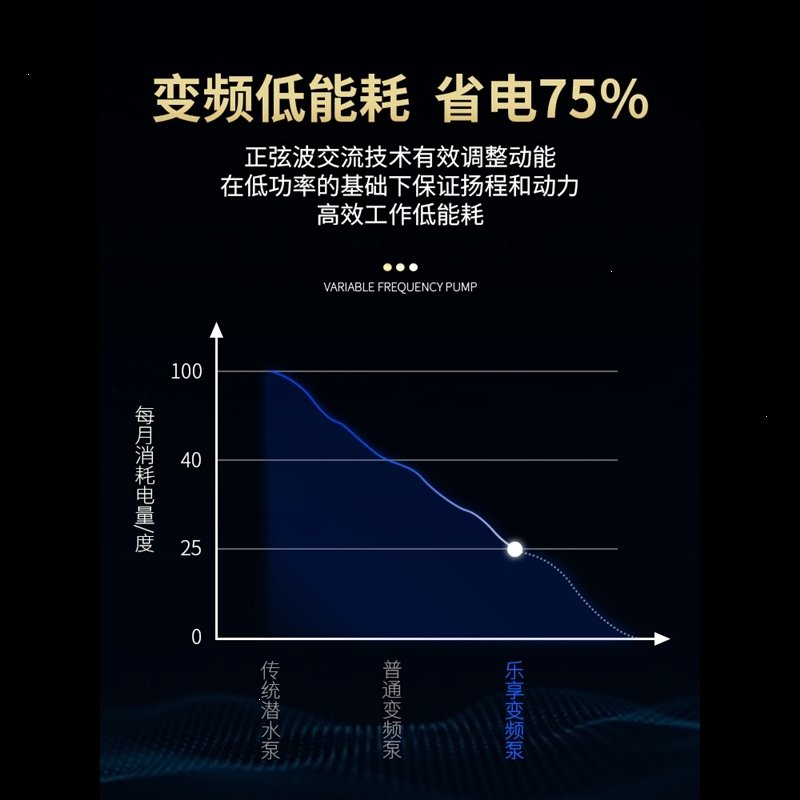 变频水泵黎卫士静音家用鱼缸水泵大流量功率鱼池抽水循环过滤超(c4c)_6