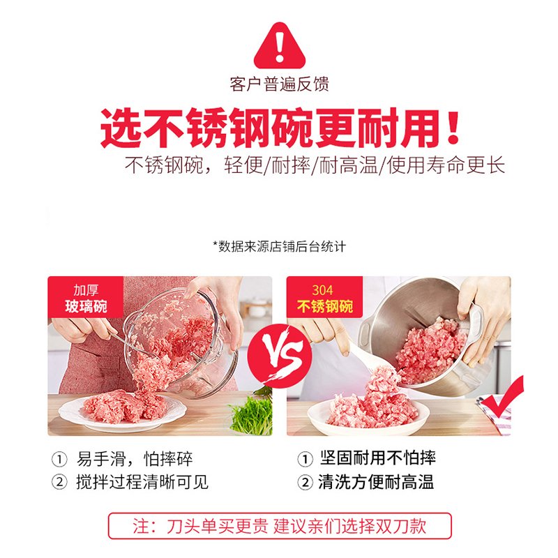 配件台式纹肉机美味成型机铰馅机料理打浆机纳丽雅挍肉机绞肉机豆浆机 升级款【不锈钢碗共2副刀头】-M-H74