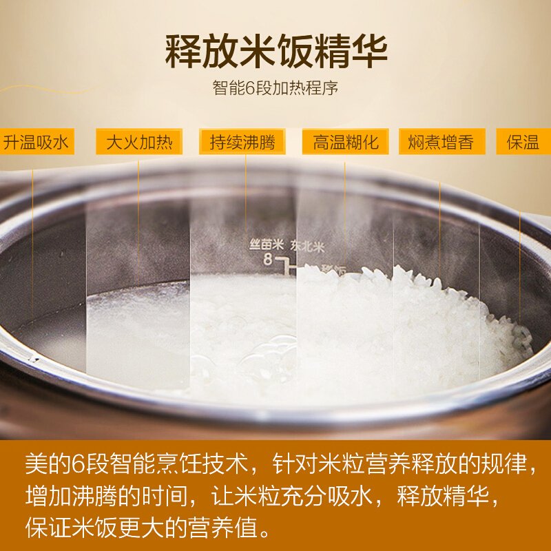 美的（Midea）电饭煲 5L 家用多功能智能电饭锅 预约定时聚能釜电饭煲 涡轮阀 蜂窝内胆 拉丝机身WFS5017TM