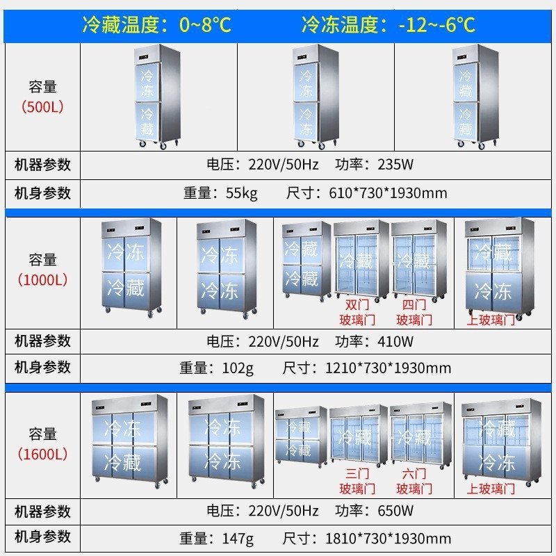 月亮喵四门冰箱商用冰柜冷冻冷藏双温保鲜柜速冻大容量冰箱冰柜 四门1000L-全冷冻双控冰柜 sd-01