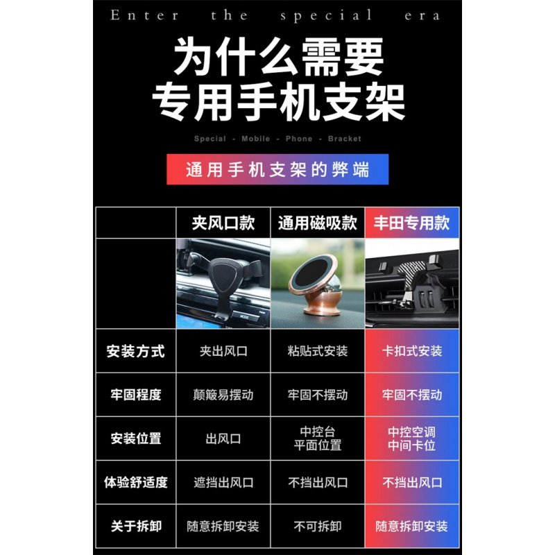 丰田雷凌新卡罗拉手机支架改装专用车载卡扣式双擎内饰导航改装 雷凌卡罗拉【B款合金流光银】送三合一数据线