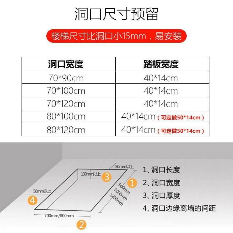 阁楼伸缩楼梯家用收缩隐形梯复式电动升降折叠遥控梯子全自动 三维工匠 手动-加厚钛镁合金(洞口宽80长100/12_395