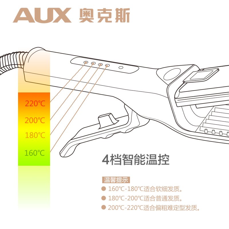 奥克斯(AUX)电夹板理发店专用直发器玉米烫拉直板夹卷发两用内扣熨板女 黄色(陶瓷玉米烫夹板-家用护发款)